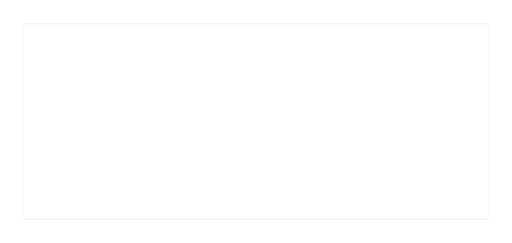 Repremar